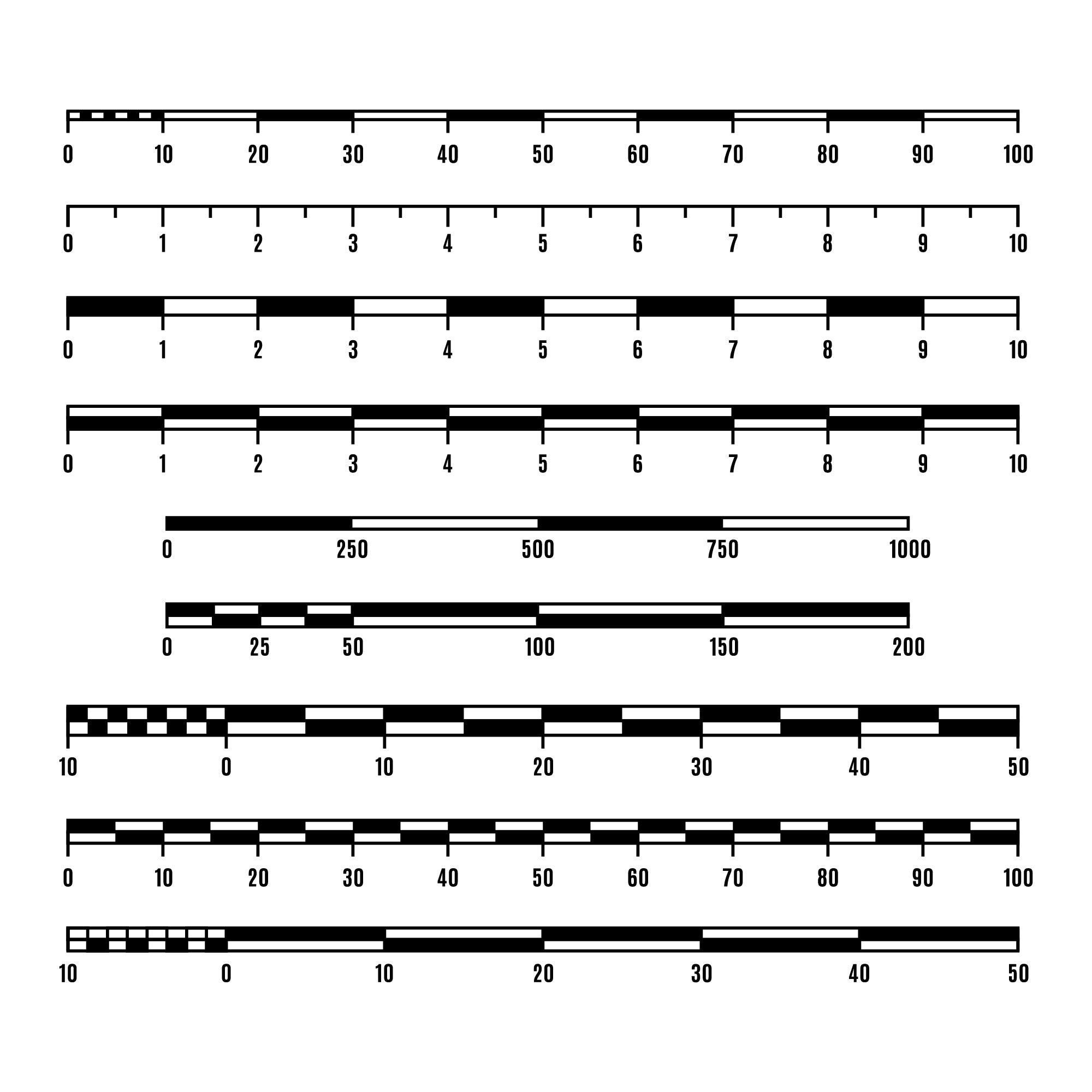 English Rulers Lance Rulers Precision Measuring Tools english-rulers-lance-rulers-precision-measuring-tools